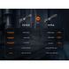 Фонарь ручной Fenix C5 Pro C5Pro фото 15