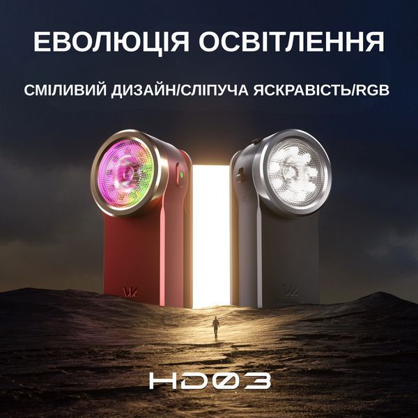 Компактний ліхтарик Wurkkos HD03 680LM Red HD03-CSP-DE-6K-2 фото