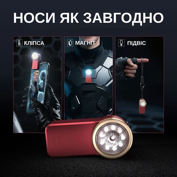 Компактний ліхтарик Wurkkos HD03 680LM Red HD03-CSP-DE-6K-2 фото