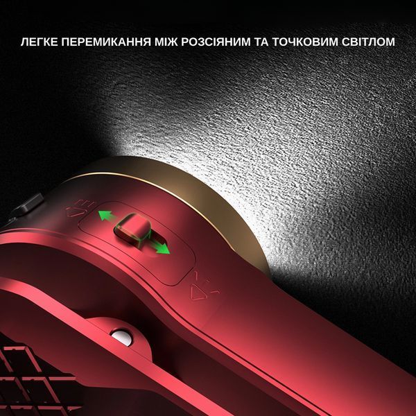 Компактний ліхтарик Wurkkos HD03 680LM Red HD03-CSP-DE-6K-2 фото