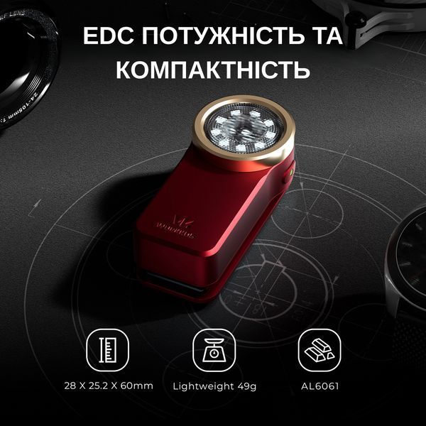 Компактний ліхтарик Wurkkos HD03 680LM Red HD03-CSP-DE-6K-2 фото