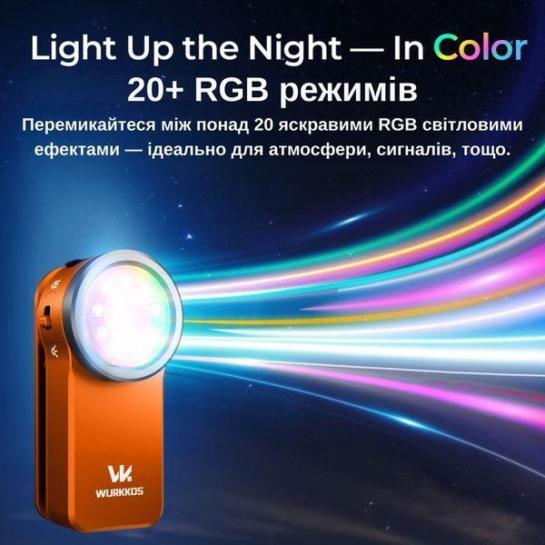 Компактний ліхтарик Wurkkos HD03 680LM Orange HD03-CSP-OR-6K-2 фото