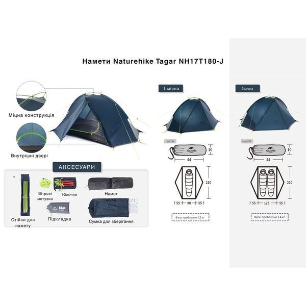Палатка двухместная Naturehike Tagar NH17T180-J, темная голубой 6927595716182 фото