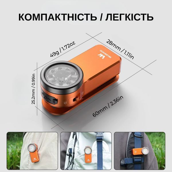 Компактний ліхтарик Wurkkos HD03 680LM Orange HD03-CSP-OR-6K-2 фото