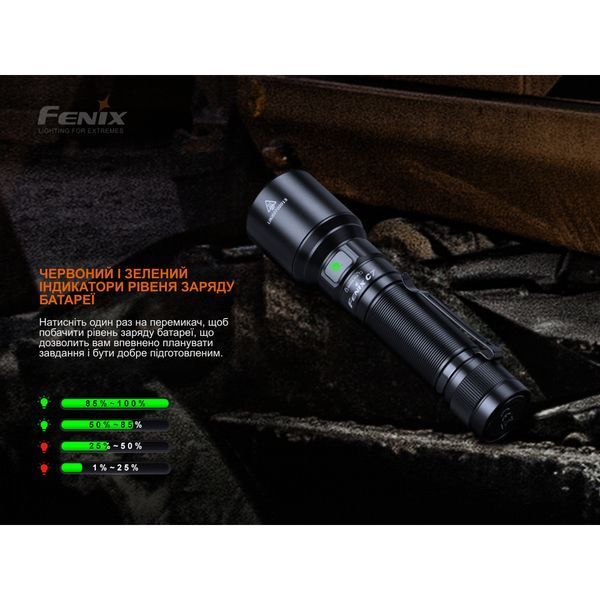 Ліхтар ручний Fenix C7 зелений | Лімітована серія 72435 фото