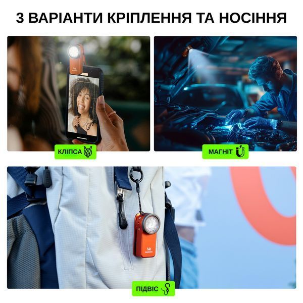 Компактний ліхтарик Wurkkos HD03 680LM Orange HD03-CSP-OR-6K-2 фото