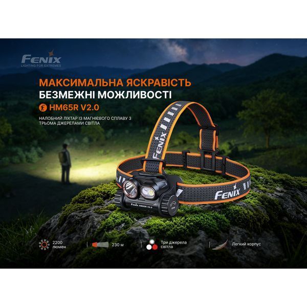 Фонарь налобный Fenix HM65R V2.0 HM65RV20 фото