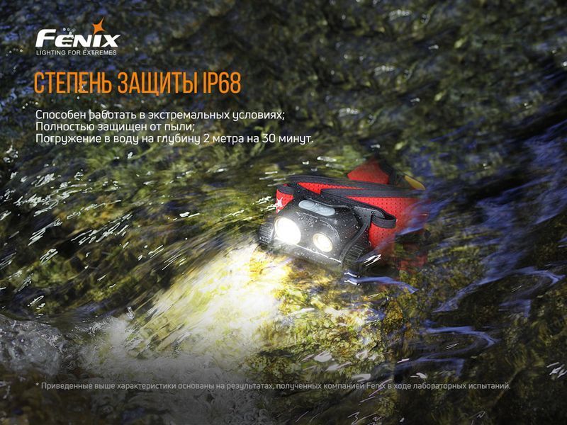 Фонарь налобный Fenix ​​HM65R-T 52342 фото