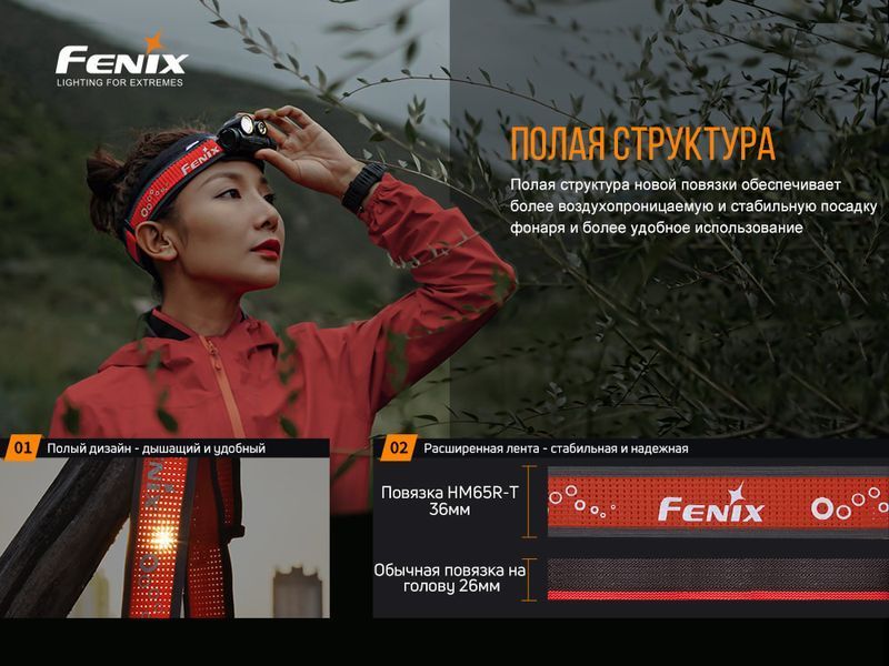 Фонарь налобный Fenix ​​HM65R-T 52342 фото