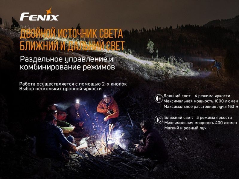 Фонарь налобный Fenix ​​HM65R + Фонарь универсальный Fenix ​​E-LITE 57631 фото