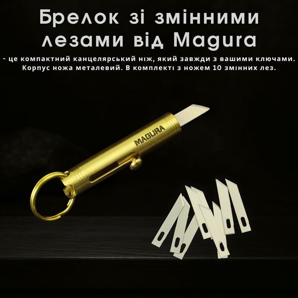 Практичний подарунковий набір для Чоловіка/Батька 26 фото