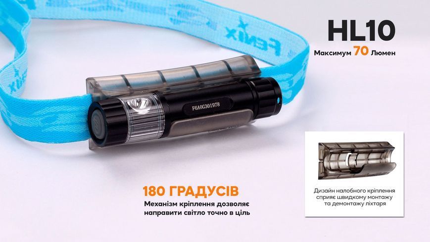 Ліхтар налобний Fenix HL10 purple 61348 фото