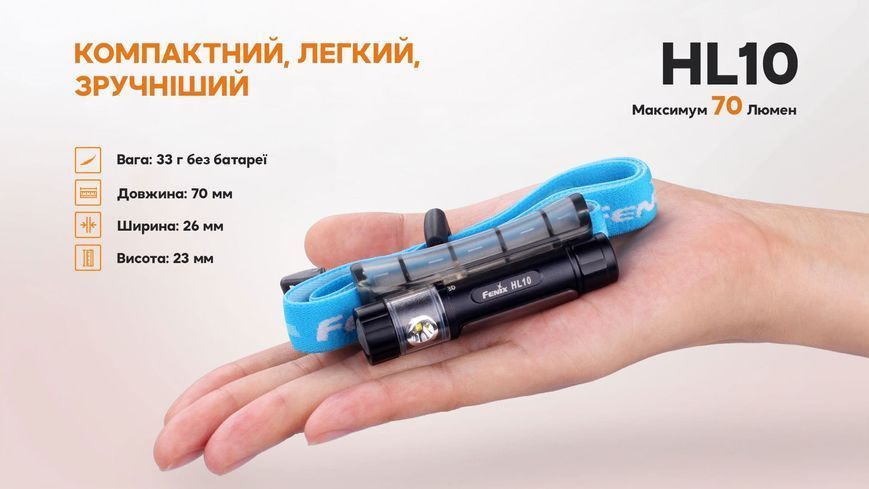 Ліхтар налобний Fenix HL10 purple 61348 фото