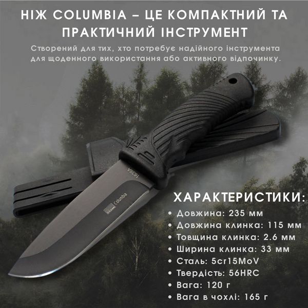 Набір корисних інструментів та аксесуарів. Готовий подарунок для чоловіка. 25 фото