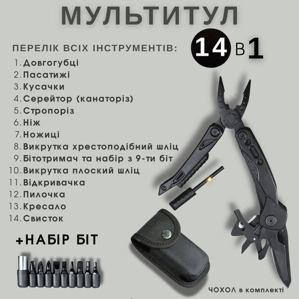 Набір корисних інструментів та аксесуарів. Готовий подарунок для чоловіка. 25 фото