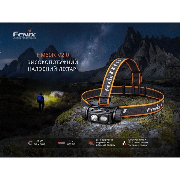 Фонарь налобный Fenix HM60R 2.0 HM60RV20 фото