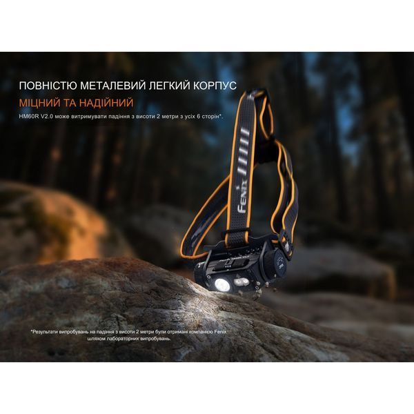 Фонарь налобный Fenix HM60R 2.0 HM60RV20 фото