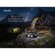 Фонарь налобный Fenix HM60R 2.0 HM60RV20 фото 7
