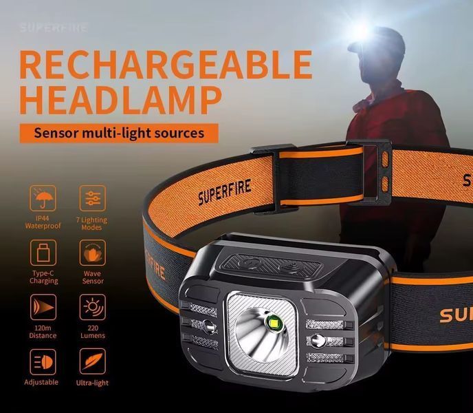 Налобный Фонарик с аккумулятором на 1600 мАч SuperFire HL75-A HL75 фото