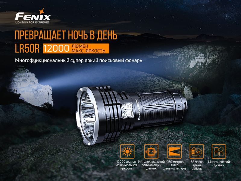 Фонарь ручной Fenix LR50R LR50R фото