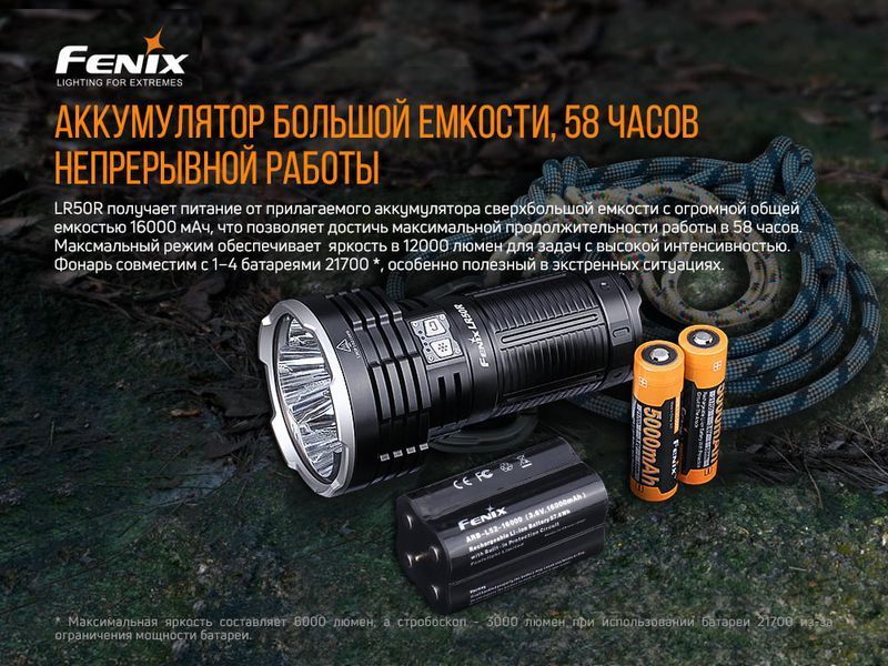 Фонарь ручной Fenix LR50R LR50R фото