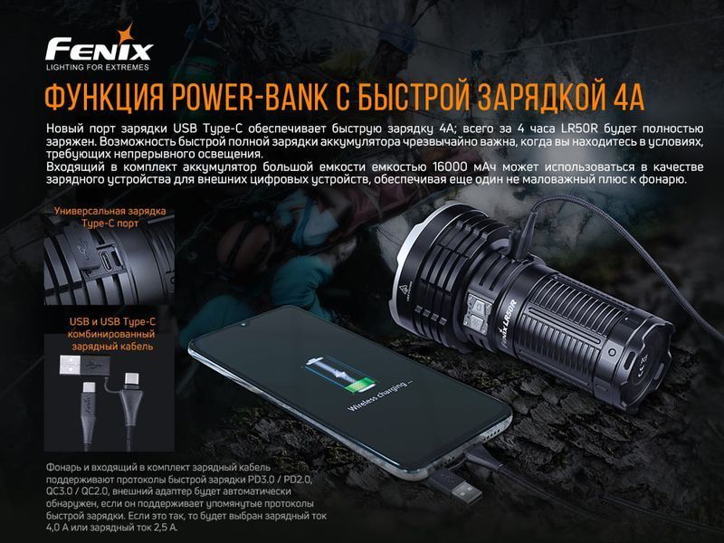 Фонарь ручной Fenix LR50R LR50R фото