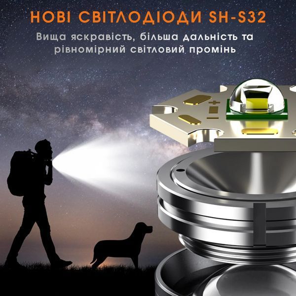 Потужний тактичний ліхтар SuperFire M19 (4500mAh) SF-M19 фото