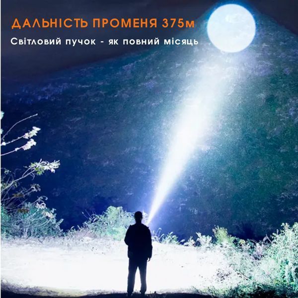 Потужний тактичний ліхтар SuperFire M19 (4500mAh) SF-M19 фото