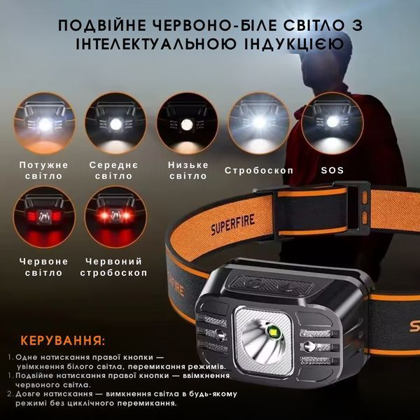 Портативный налобный фонарик (белый/красный свет) SuperFire HL75-S SF-HL75-S фото