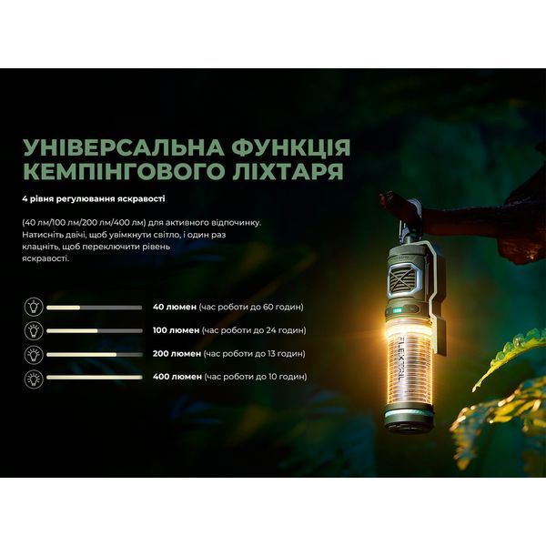 Фумигатор-фонарь кемпинговый Flextail Tiny Repel S, зеленый 69238 фото