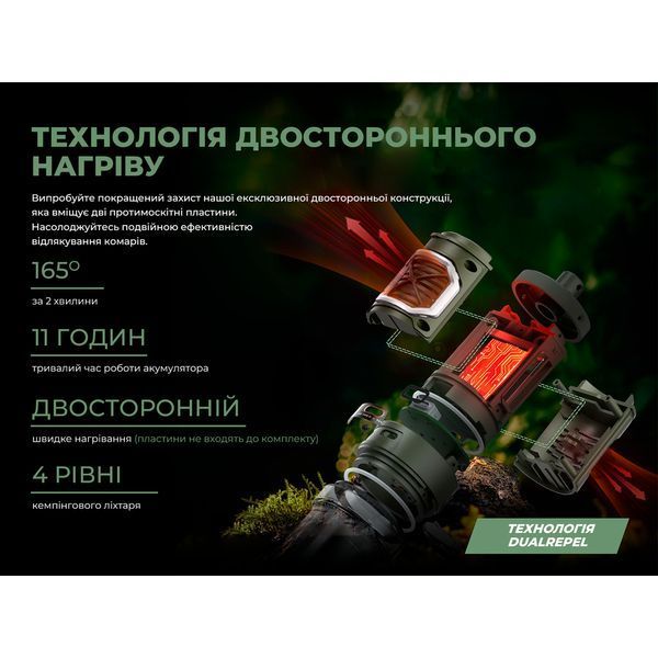 Фумигатор-фонарь кемпинговый Flextail Tiny Repel S, зеленый 69238 фото