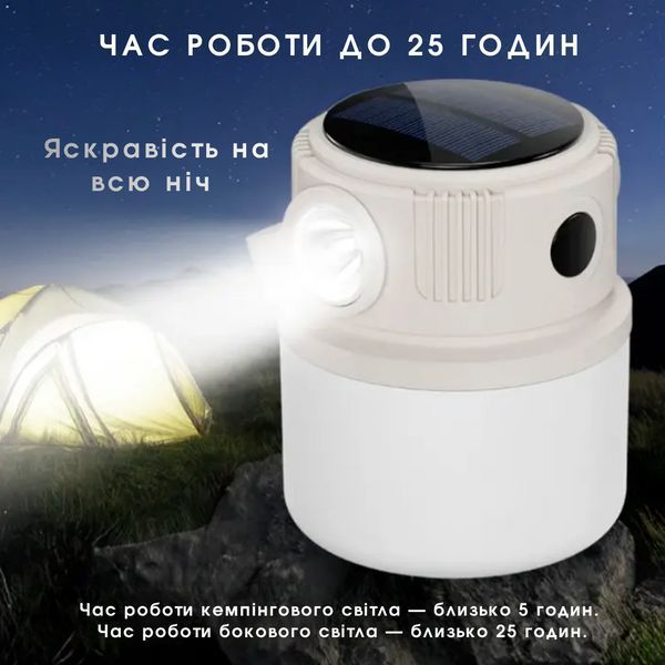 Ліхтар Powerbank Кемпінговий з сонячною панеллю SuperFire T22 SF-T22 фото