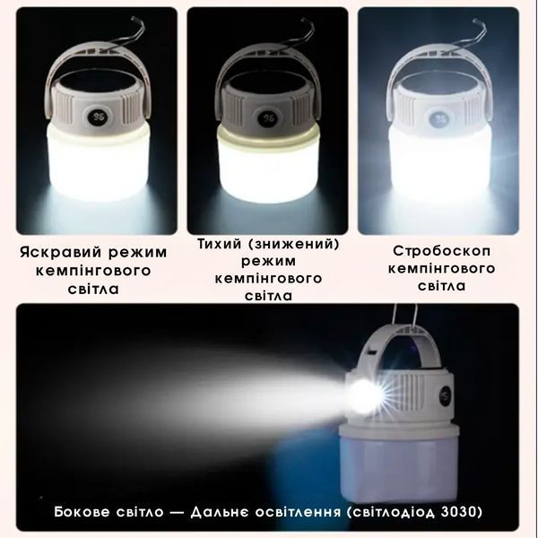 Ліхтар Powerbank Кемпінговий з сонячною панеллю SuperFire T22 SF-T22 фото