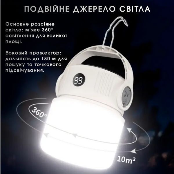 Ліхтар Powerbank Кемпінговий з сонячною панеллю SuperFire T22 SF-T22 фото
