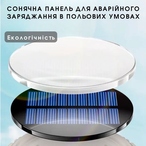 Ліхтар Powerbank Кемпінговий з сонячною панеллю SuperFire T22 SF-T22 фото