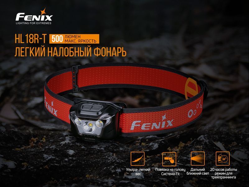 Фонарь налобный Fenix ​​HL18R-T 53725 фото