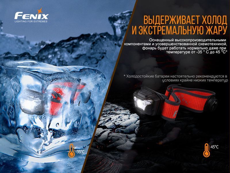 Фонарь налобный Fenix ​​HL18R-T 53725 фото