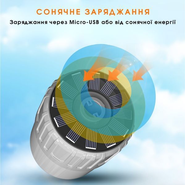 Фонарь с солнечной панелью Кемпинговый SuperFire T26-S SF-T26-S фото
