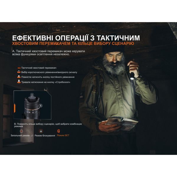 Ліхтар тактичний Fenix PD45R ACE PD45RACE фото