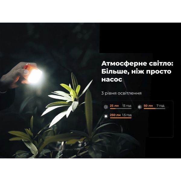 Кемпинговый насос Vollyc Ezy Pump by Flextail, оранжевый EzyPump6975755966403 фото