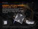 Фонарь налобный Fenix ​​HP16R 54517 фото 11
