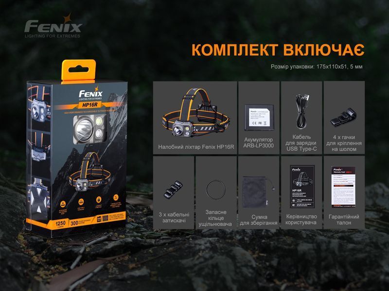Фонарь налобный Fenix ​​HP16R 54517 фото