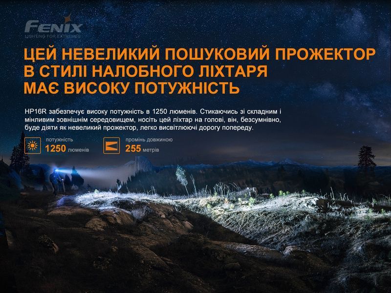 Фонарь налобный Fenix ​​HP16R 54517 фото