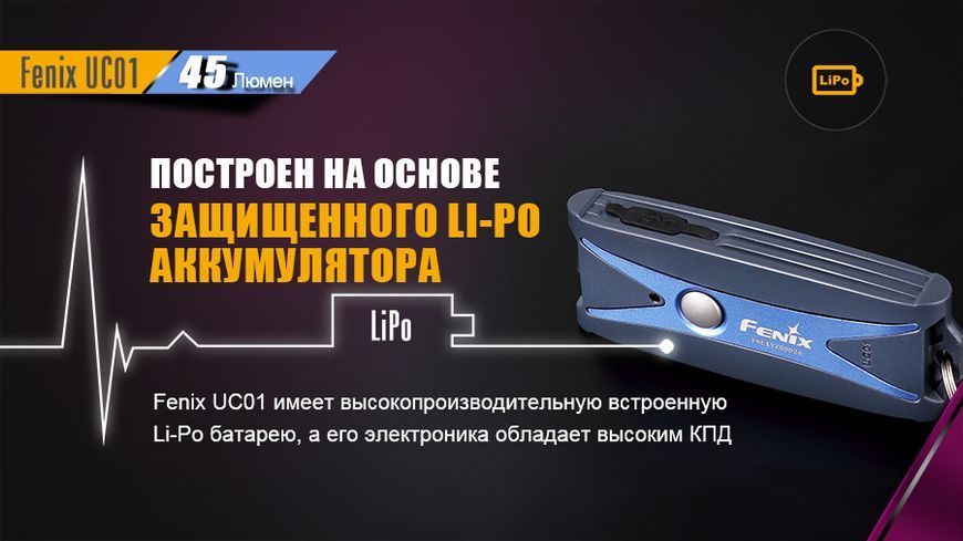 Фонарь ручной Fenix ​​UC01 Purple розовый (UC01p) 44220 фото