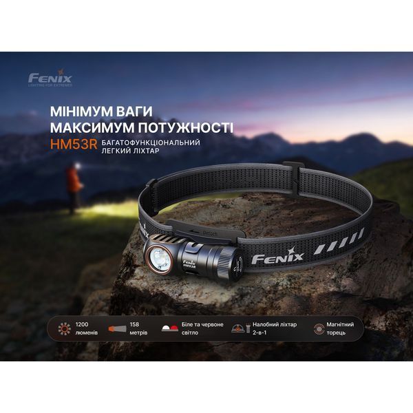 Фонарь налобный Fenix HM53R, черный HM53R фото