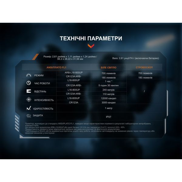 Ліхтар до пістолета Fenix GL07 GL07 фото
