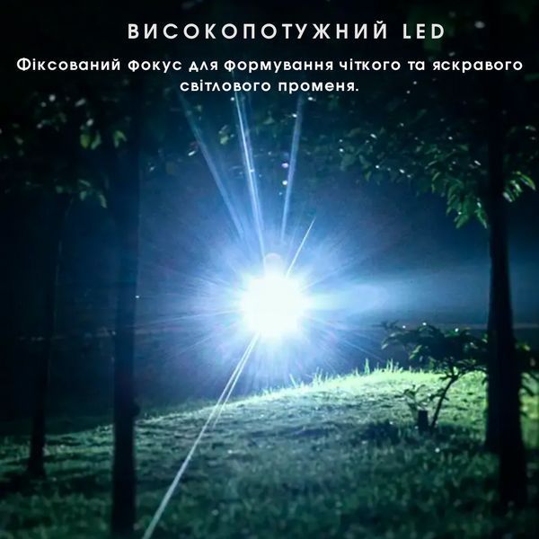 Легкий EDC Ліхтарик з вбудованим акумулятором SuperFire S33-C SF-S33-C фото