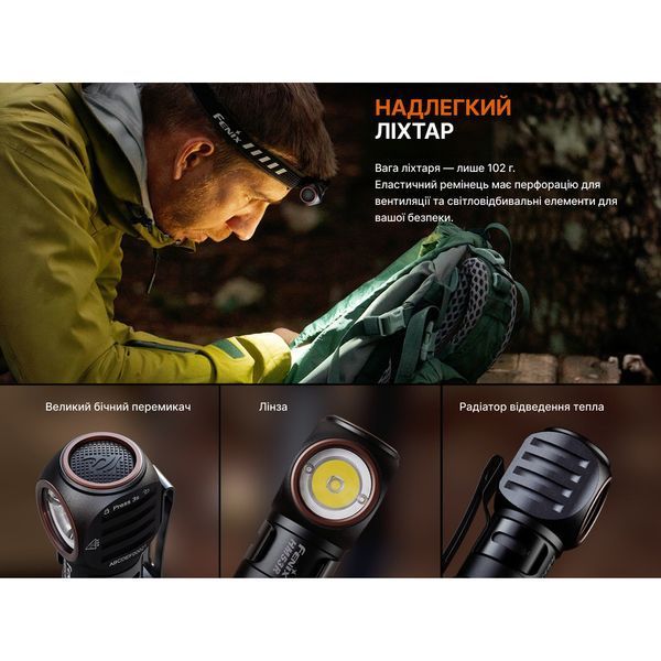 Фонарь налобный Fenix HM53R, черный HM53R фото