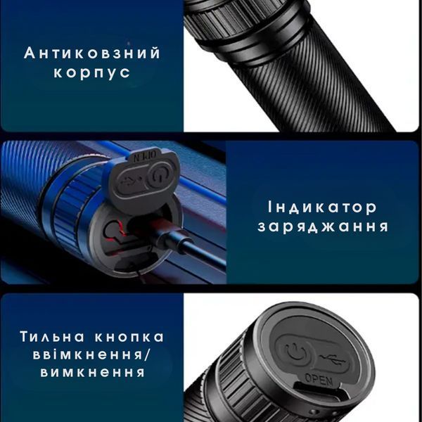 Легкий EDC Ліхтарик з вбудованим акумулятором SuperFire S33-C SF-S33-C фото