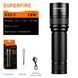 Легкий EDC Ліхтарик з вбудованим акумулятором SuperFire S33-C SF-S33-C фото 1